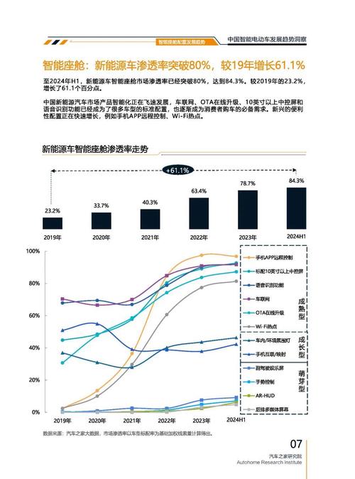 深圳310起亚对未来市场的预测，名爵汽车品牌文化的传播
